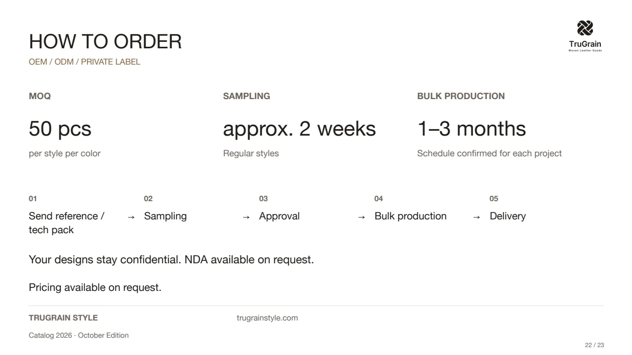 How to Order — TruGrain catalog preview
